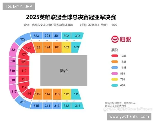英雄联盟S15世界赛完整赛程解析及各阶段赛事时间安排